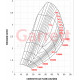 G30-900 V-band / V-band avec wastegate intégrée A/R 0.83