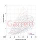 Turbo Hybride Powermax by Garrett GT2260S pour Golf 8R EA888 Evo4 2020+